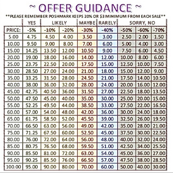 welcome to @blushboutique2 ♡ - Picture 5 of 6